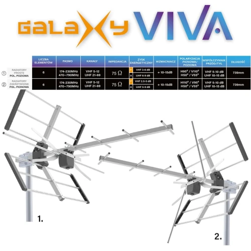 Directional TV antenna GALAXY VIVA DVB-T external