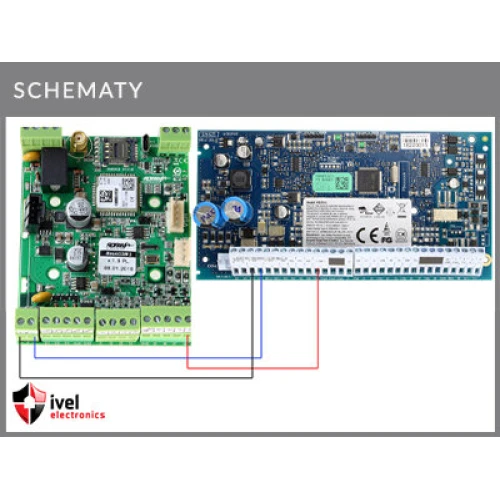 Connection diagram of Ropam BasicGSM 2 messaging module to DSC main board HS2016, HS2032, HS2064