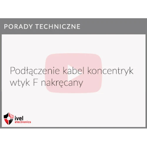 How to put an F-plug on a coaxial cable