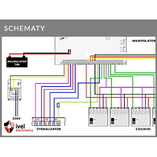 Connection diagram of keypad, detectors, siren, battery to SATEL Perfecta main board
