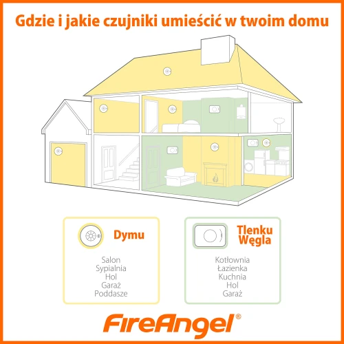 FireAngel FA6120-INT smoke detector with built-in battery