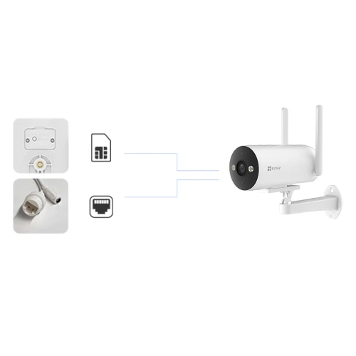 A white EZVIZ H5 4G smart security camera with dual antennas is mounted on a wall bracket, featuring a sleek cylindrical design. The image highlights its connectivity options, including SIM card and Ethernet ports, for versatile installation.