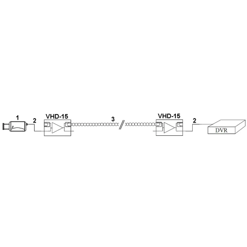 Repeater VHD-15 Signal Amplifier AHD, HD-CVI, HD-TVI