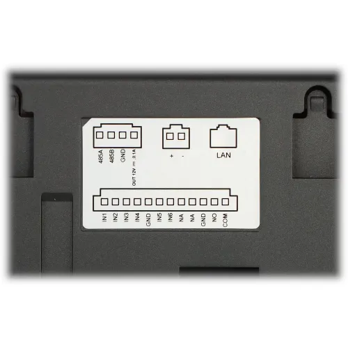 The image shows a close-up of a device panel featuring various connection ports, including a LAN port and multiple input/output terminals. A diagram on the panel provides labels for each connection, indicating their specific functions and configurations.