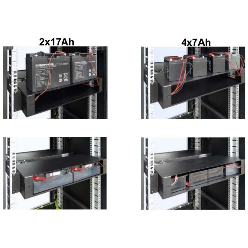 RAKU2 battery enclosure for PULSAR rack cabinet