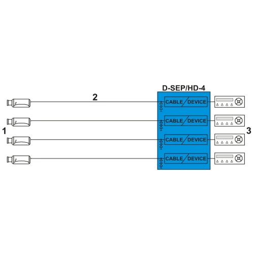 Video Separator D-SEP/HD-4
