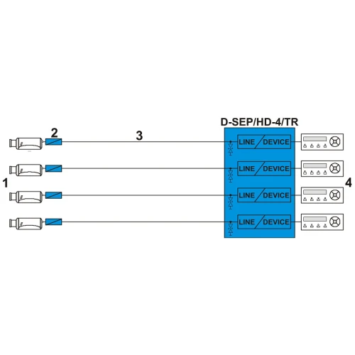Video transformer separator D-SEP/HD-4/TR