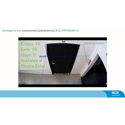 The image shows a security camera interface displaying a door with real-time entry and exit counts, indicating 19 entries and 19 exits. The system also shows occupancy status with 4 spots available and a message to "Please Enter."