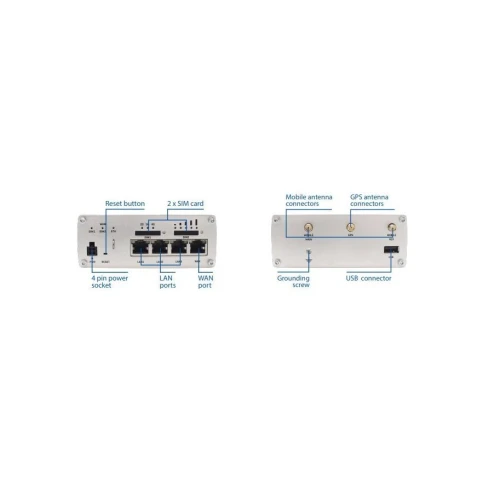 Teltonika RUTX09 | Professional industrial 4G LTE router | Cat 6, Dual Sim, 1x Gigabit WAN, 3x Gigabit LAN