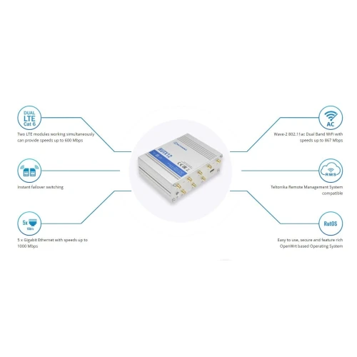 Teltonika RUTX12 | Professional industrial 4G LTE router | Cat 6, Dual Sim, 1x Gigabit WAN, 3x Gigabit LAN, WiFi 802.11 AC