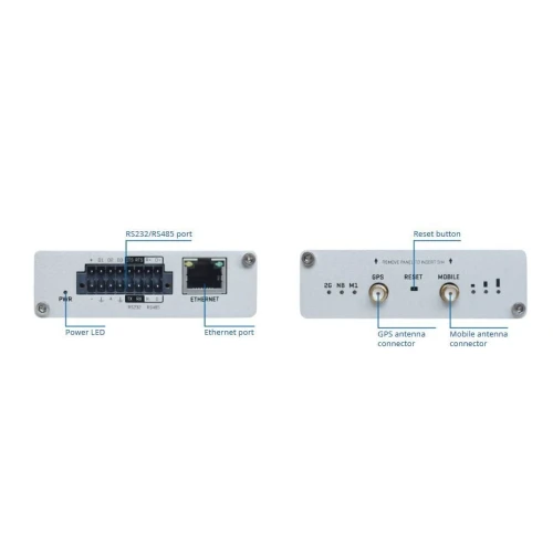Teltonika TRB255 | Gateway, LTE Cat M1 | NB-IoT/EGPRS Gateway, LPWAN Modem