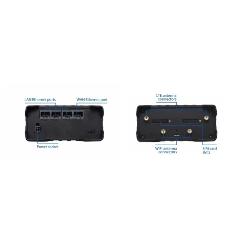 Teltonika RUT950 | 4G LTE Router | Global Version, Cat.4, WiFi, Dual SIM, 1x WAN, 3x LAN, RUT950 V022C0