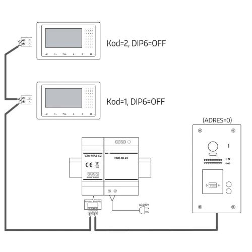 Video intercom EURA VDP-72A5/P "2EASY" - two-family, 2x LCD 4.3", white, proximity reader Unique 125 kHz, flush-mounted