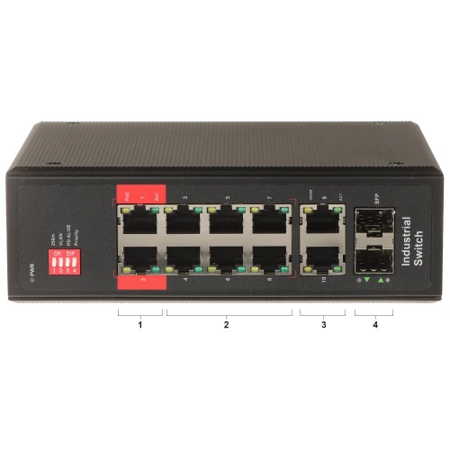 Industrial POE Switch GTX-P1-12-82G-V2 with 8-Port SFP