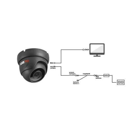 A black dome security camera is shown alongside a diagram illustrating its connection setup, including power and video output options. The diagram features connections to a monitor and power supply, highlighting the camera's integration into a surveillance system.